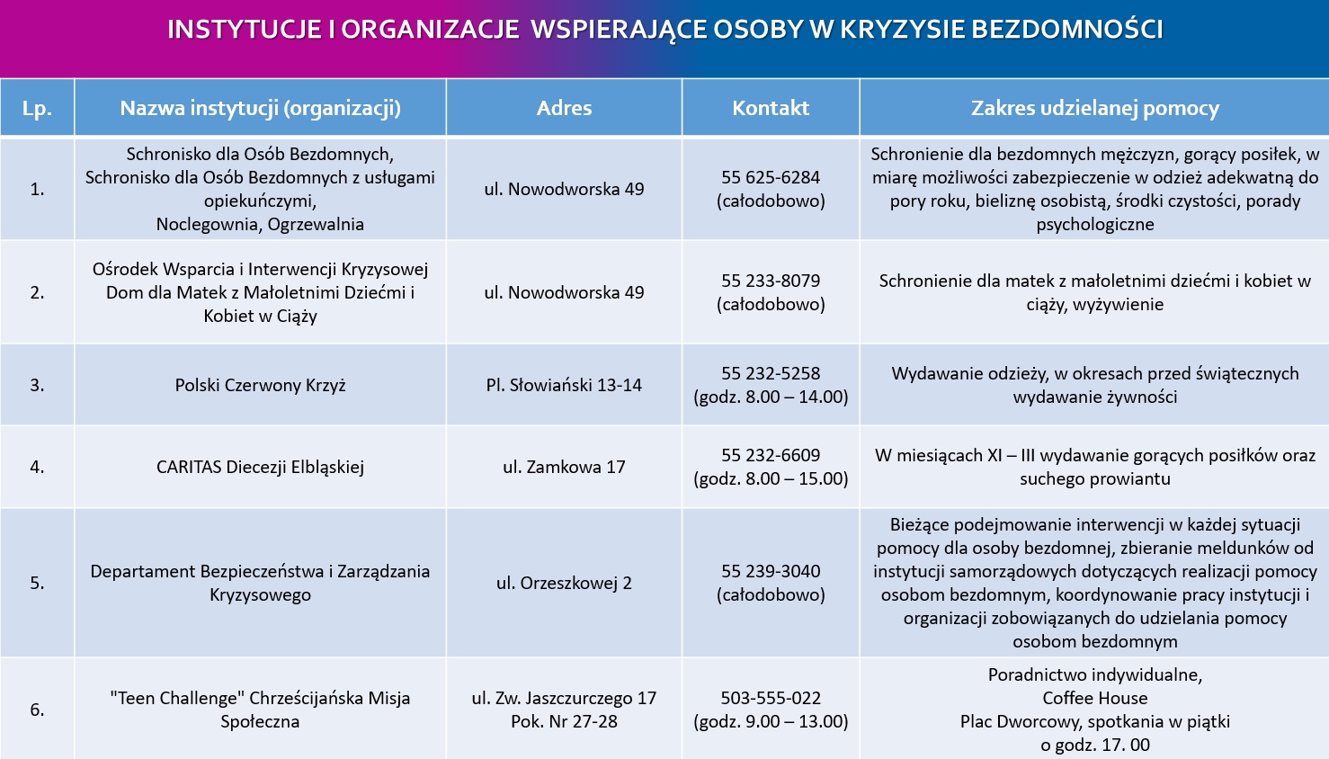 bezdomni