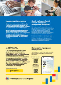 Adobe Photoshop PDF